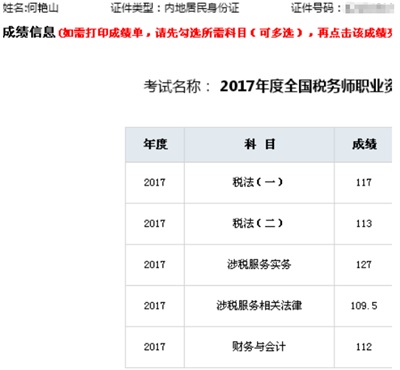 税务师高分学员