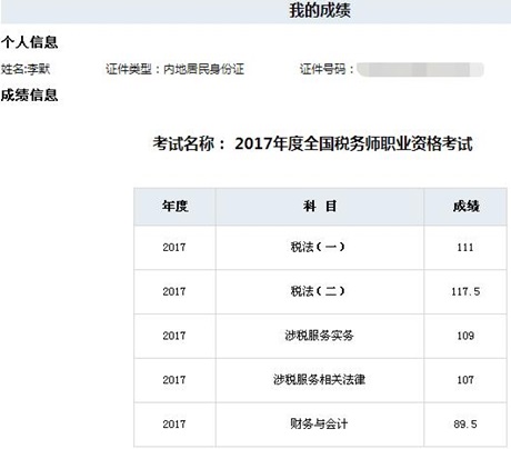 嘉宾访谈：迫于现实 辞职备考4个月 一次通过税务师5门