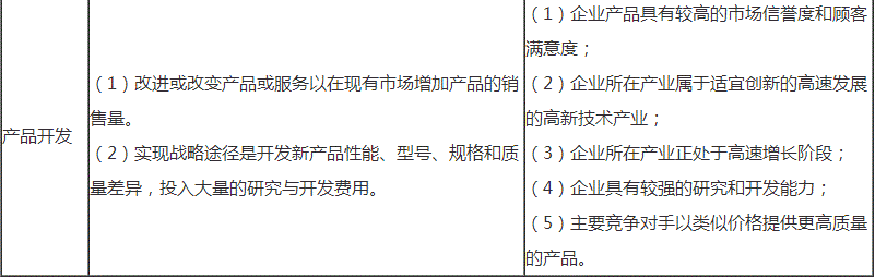2018高级会计师新教材知识点：密集型战略