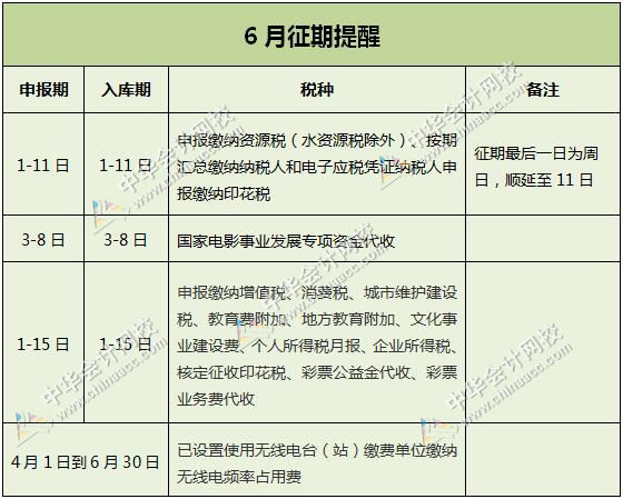 2018年6月纳税申报办税日历(附6月新规)