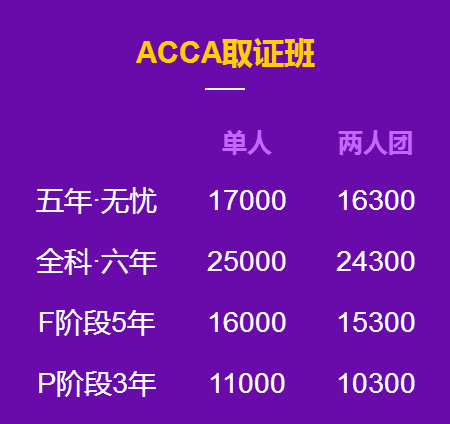 www.chinaacc.com/acca/zhuanti/618/