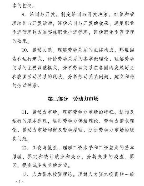 2018年度经济师考试中级人力资源管理考试大纲