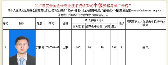 【学员说】中级会计职称进入紧张备考期 学霸分享学习经验
