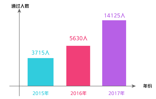 江苏省各市gdp排名人口数量_2019江苏各市人口GDP排名(3)