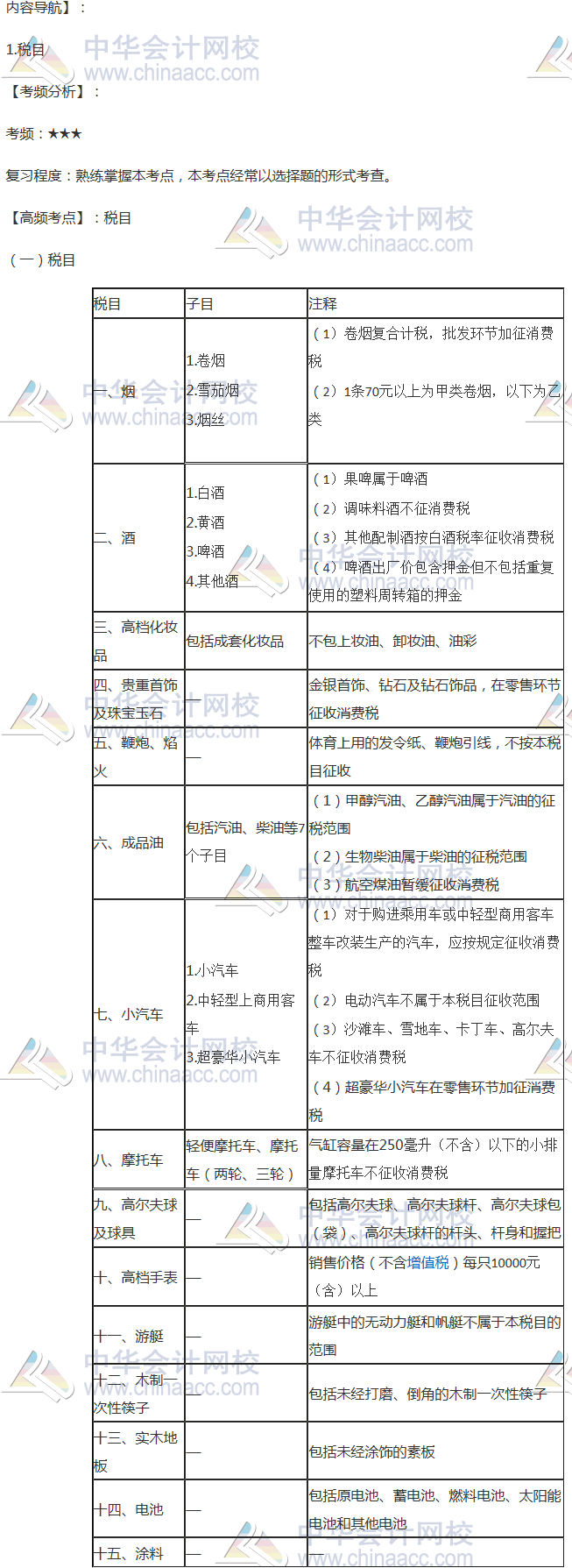 2018年注会《税法》高频考点：税目