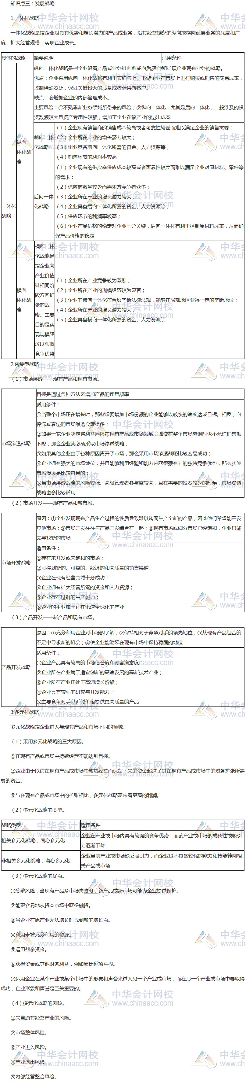 注会《战略》考前冲刺必“背”锦囊二之发展战略