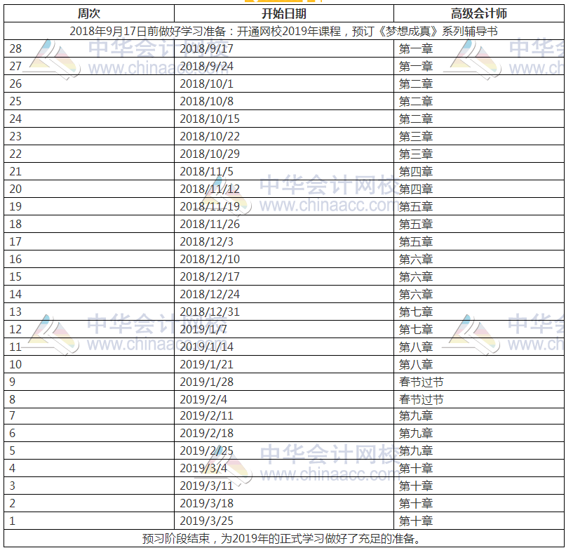 2019年高级会计师预习计划表 这么学就对了