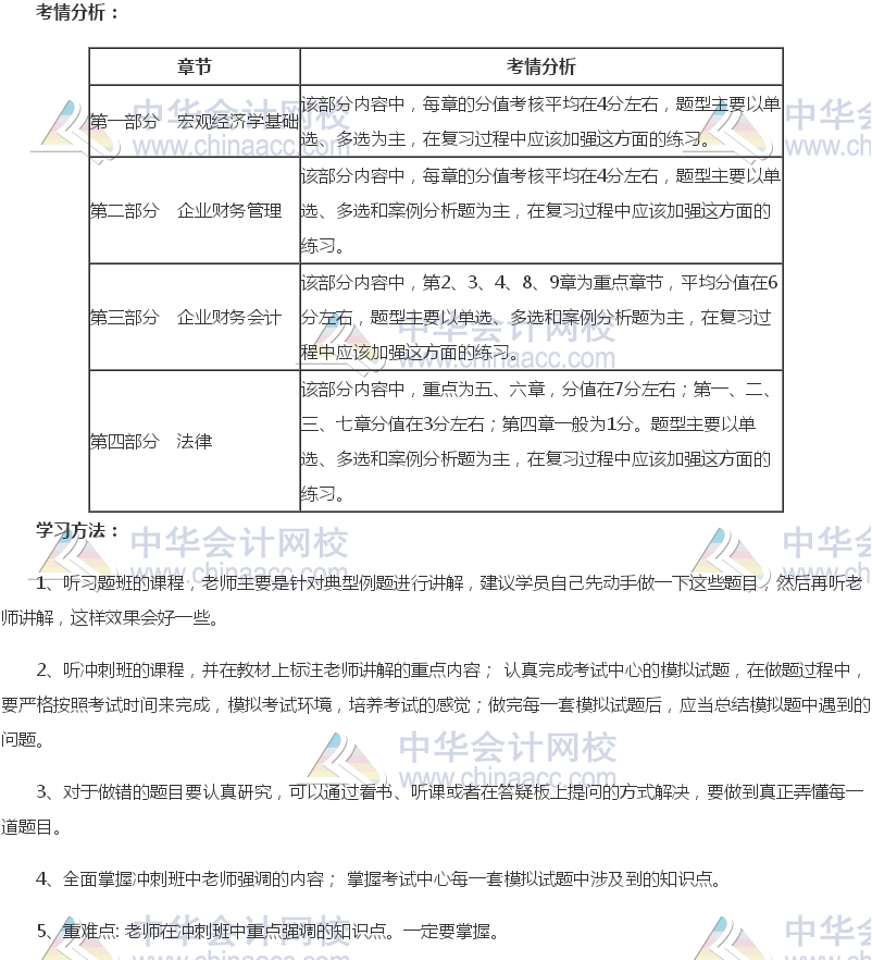 2018年审计师考试《审计专业相关知识》各章节考情分析与学习方法