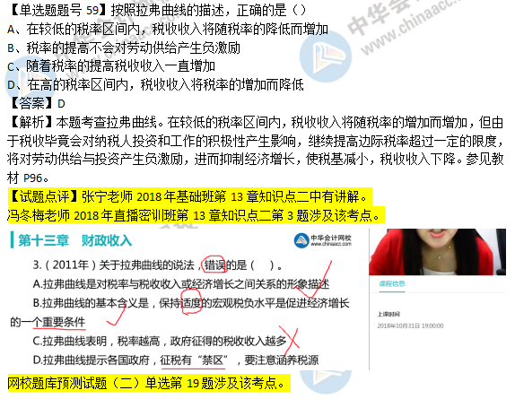 2018年经济基础知识试题及答案解析：拉弗曲线0259