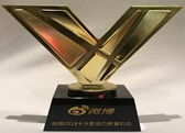 Уٻ΢2018ʮӰ