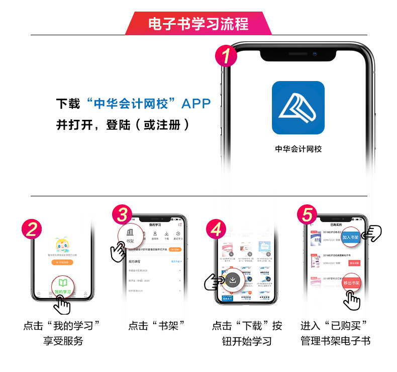 会计网电子书学习步骤