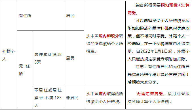 莫如两国人口之税(2)