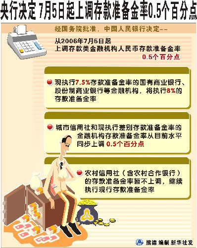 国民经济总量和通货膨胀_通货膨胀(2)