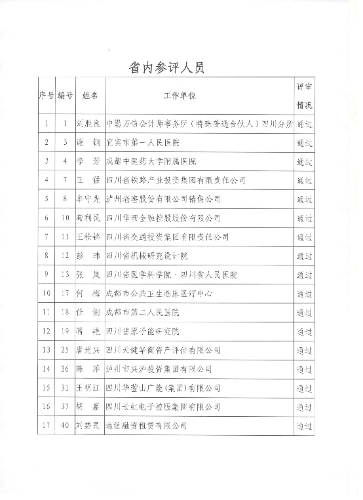 四川省2018年度正高级会计师任职资格评审通过人员情况公示