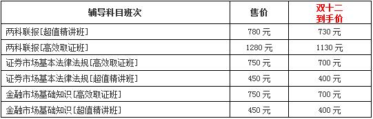 12.12日报名开课，那么可直达3次证券从业考试，还犹豫吗？