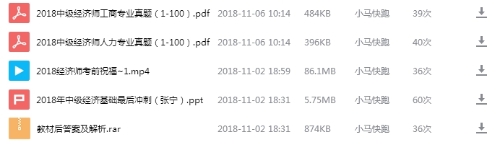 正保会计网校经济师小马快跑——群文件