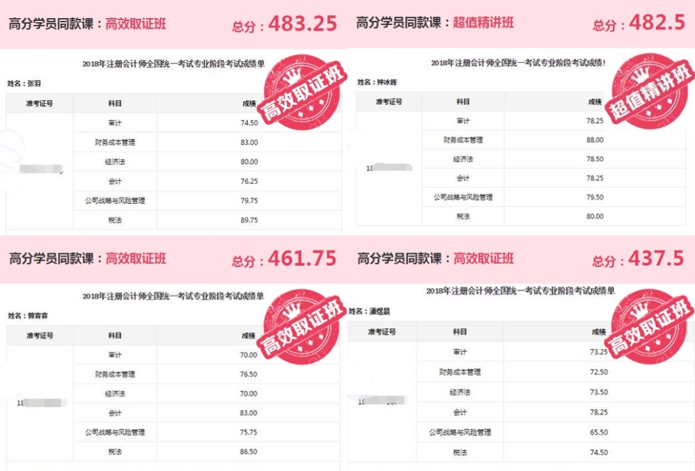 2019年注册会计师报考 备考 学习方法全攻略