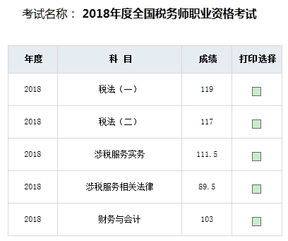 2018年税务师