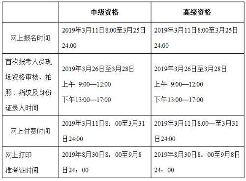 北京2019年高级会计师考试报名时间3月11日起