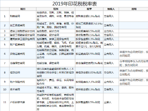 微信截图_20190227113428