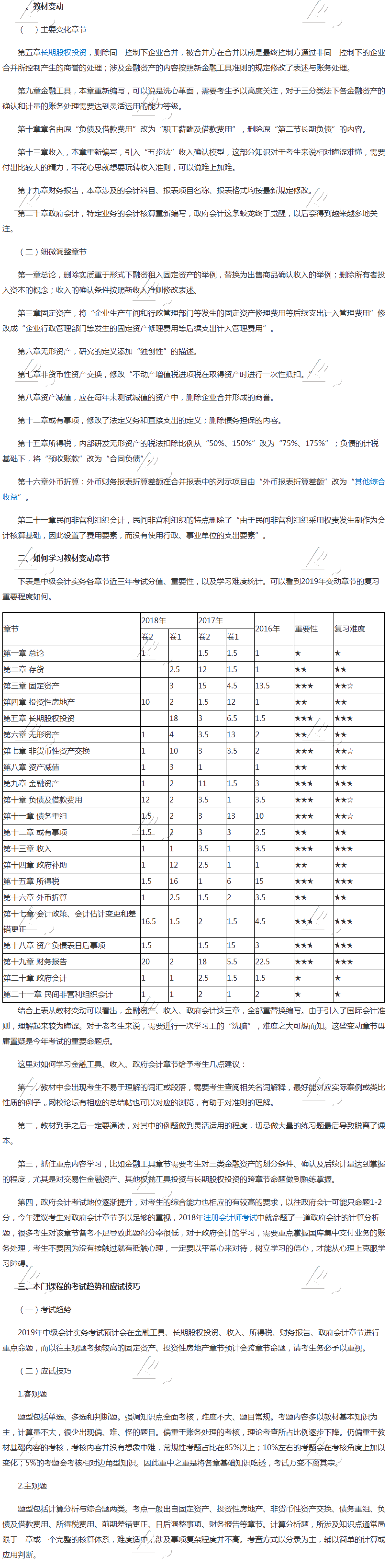 2019年中级会计职称教材变动解读