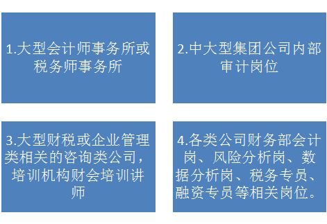 提前布局，初级考后，绕不开的弯儿……