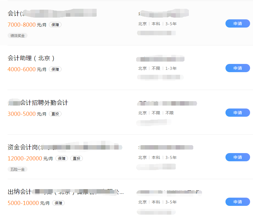 当初学会计后悔吗？CFO一年能赚多少钱？超出你的想象