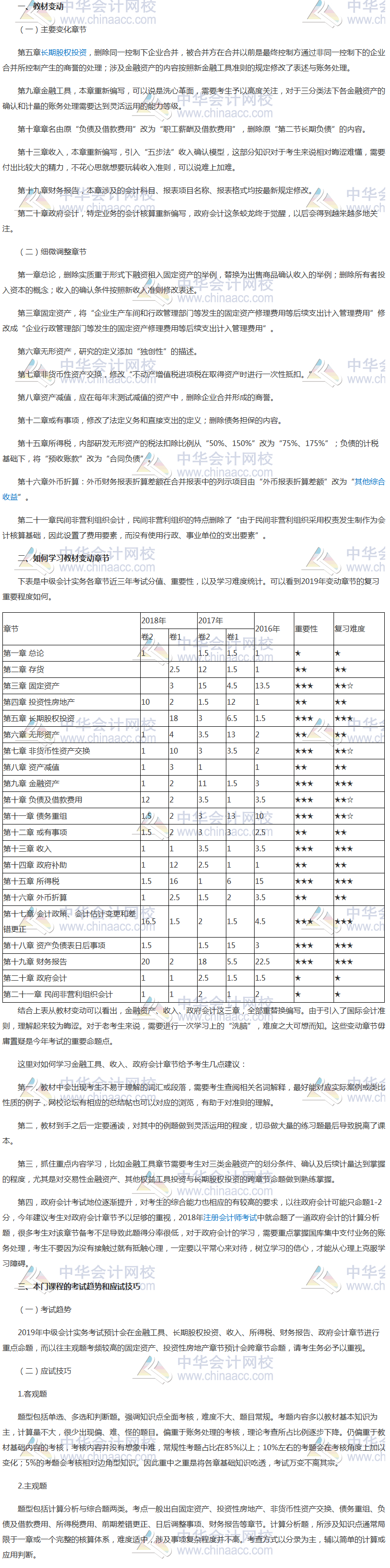 2019年中级会计师考试题型及考试教材变化