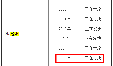 长春2018年经济师合格证领取