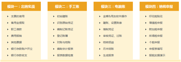 零基础0_编辑