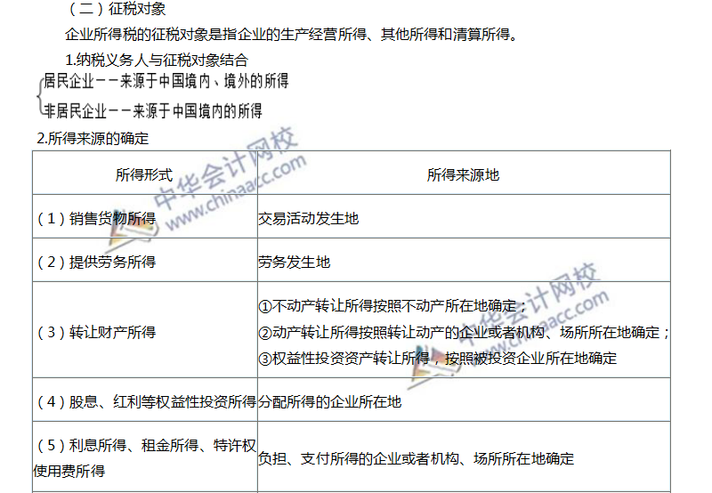 注会税法高频考点：纳税义务人