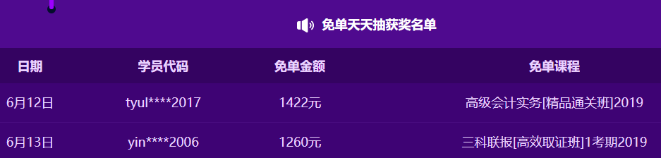 618活动