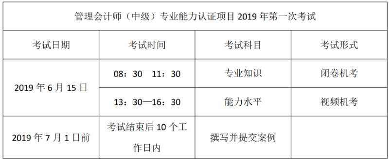 管理会计师 管理会计师
