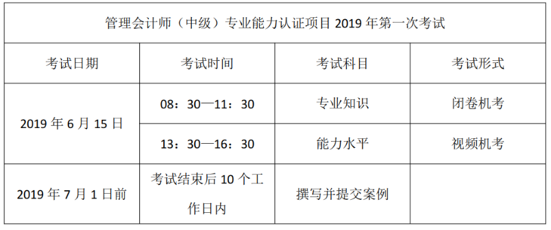 管理会计师