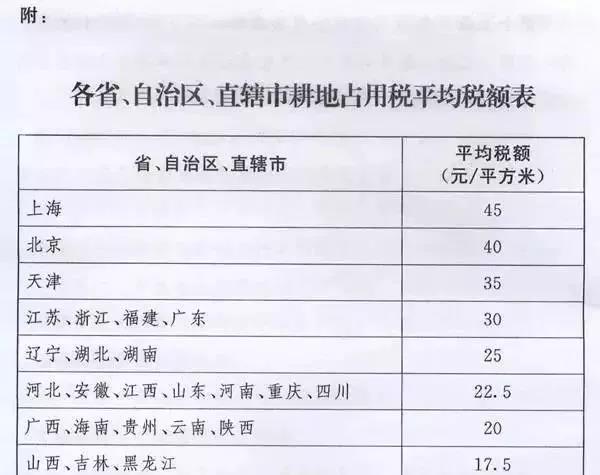 正保会计网校