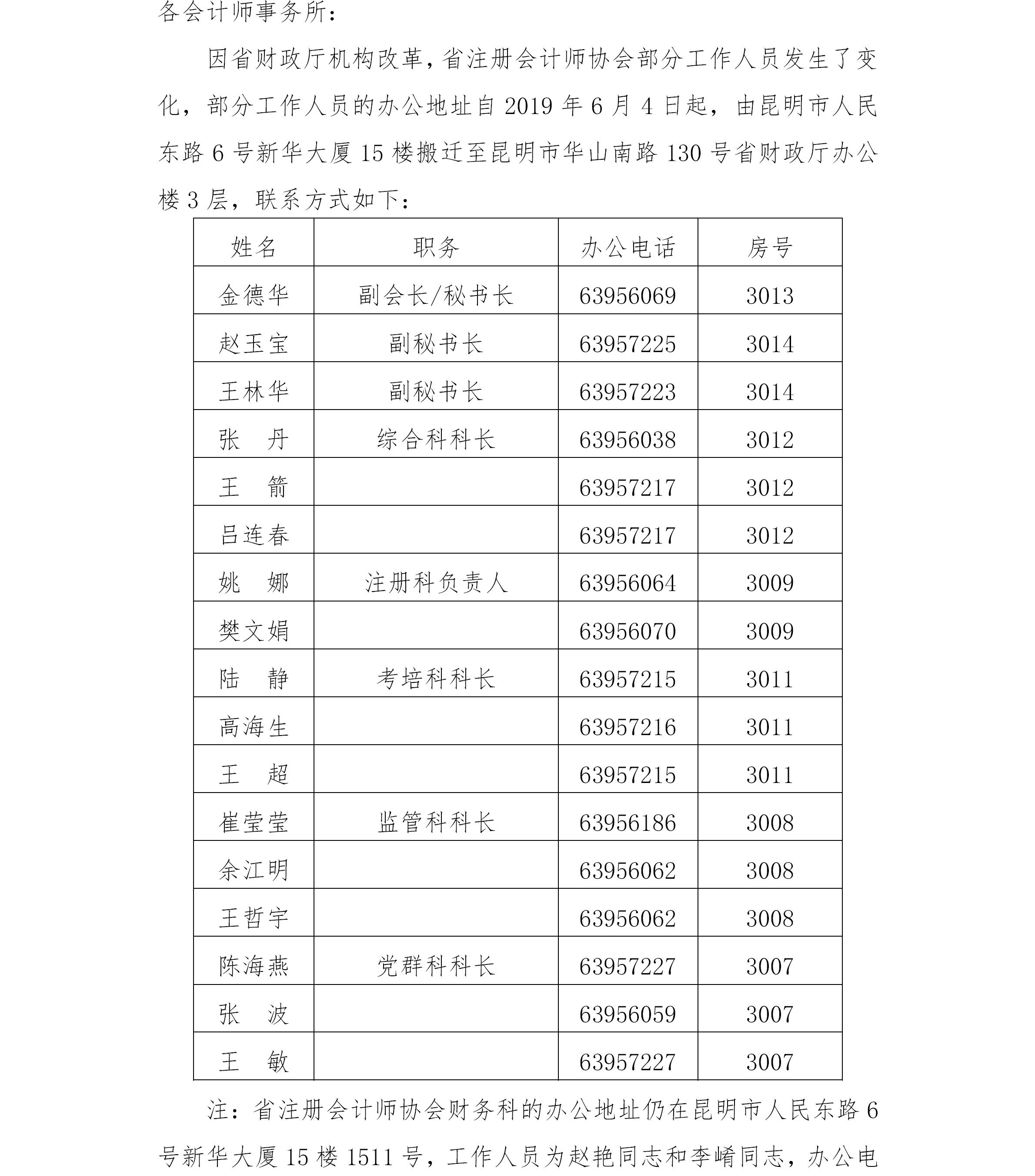 云南省注册会计师