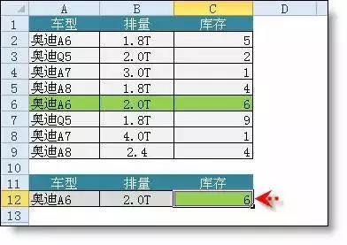 正保会计网校