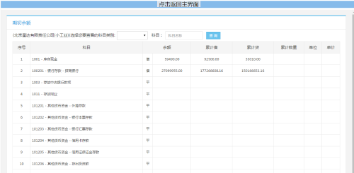 会计整套做账业务实训系列课程