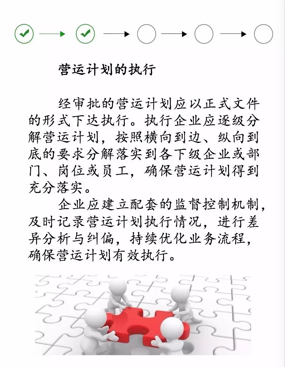 管理会计