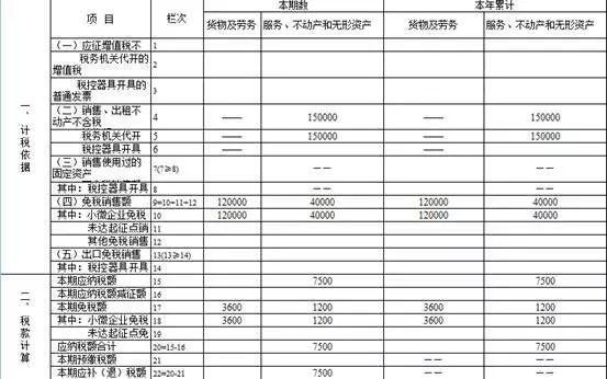 正保会计网校