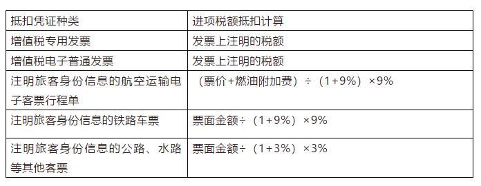 正保会计网校