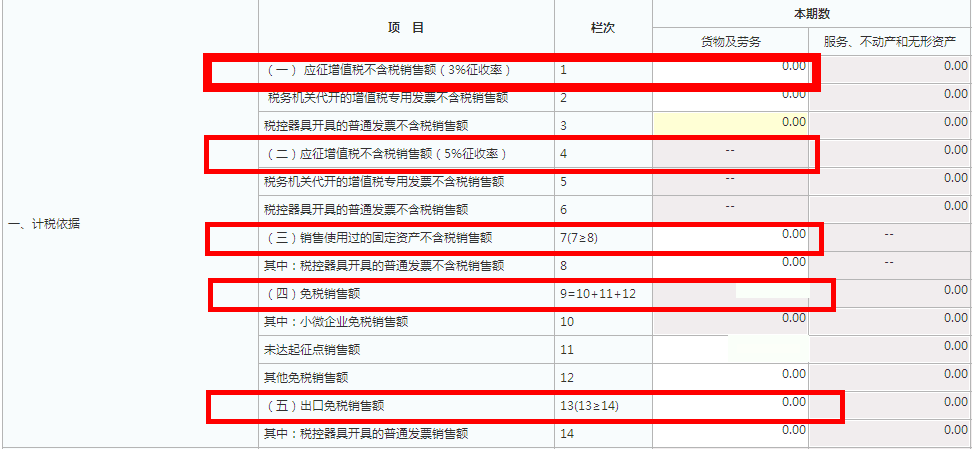 小规模纳税人网上税务局申报流程是怎样的？