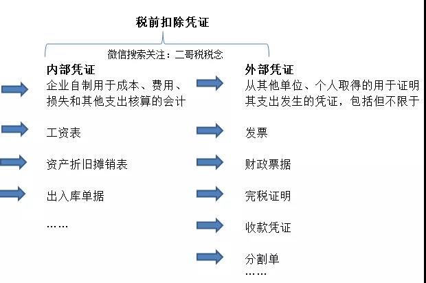 企业向个人私户打钱，请注意这些税收风险