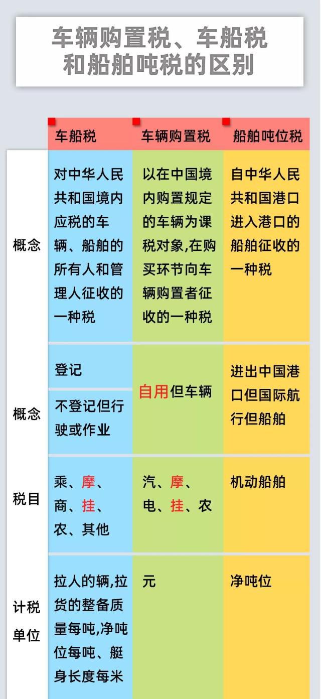 正保会计网校