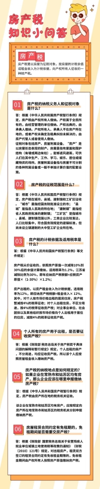房产出租如何计税？一图全解房产税，还不赶快看起来！