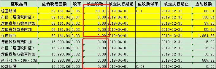 个体户