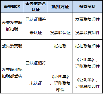 QQ截图20190806125059