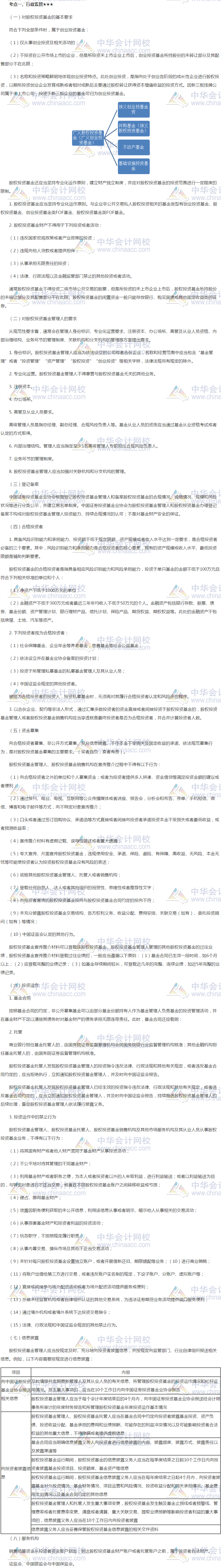 第九章01