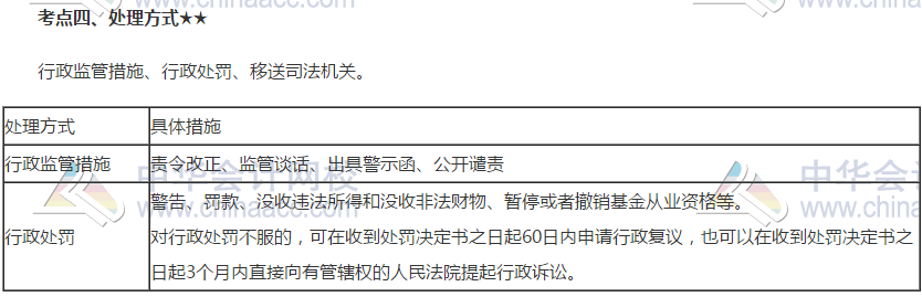 第九章04