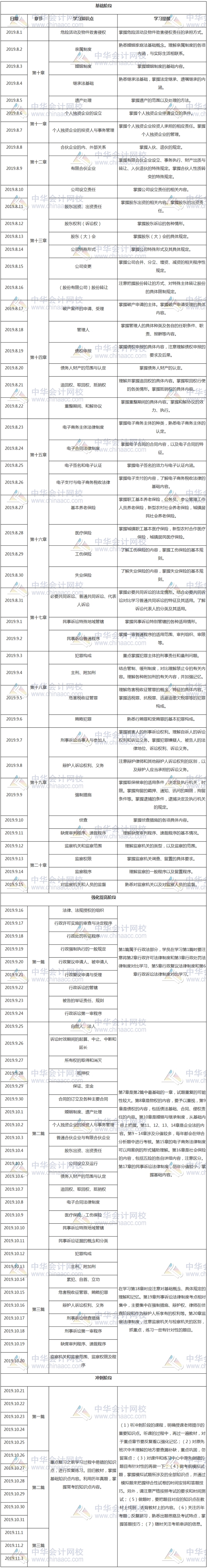 8月法律学习计划表
